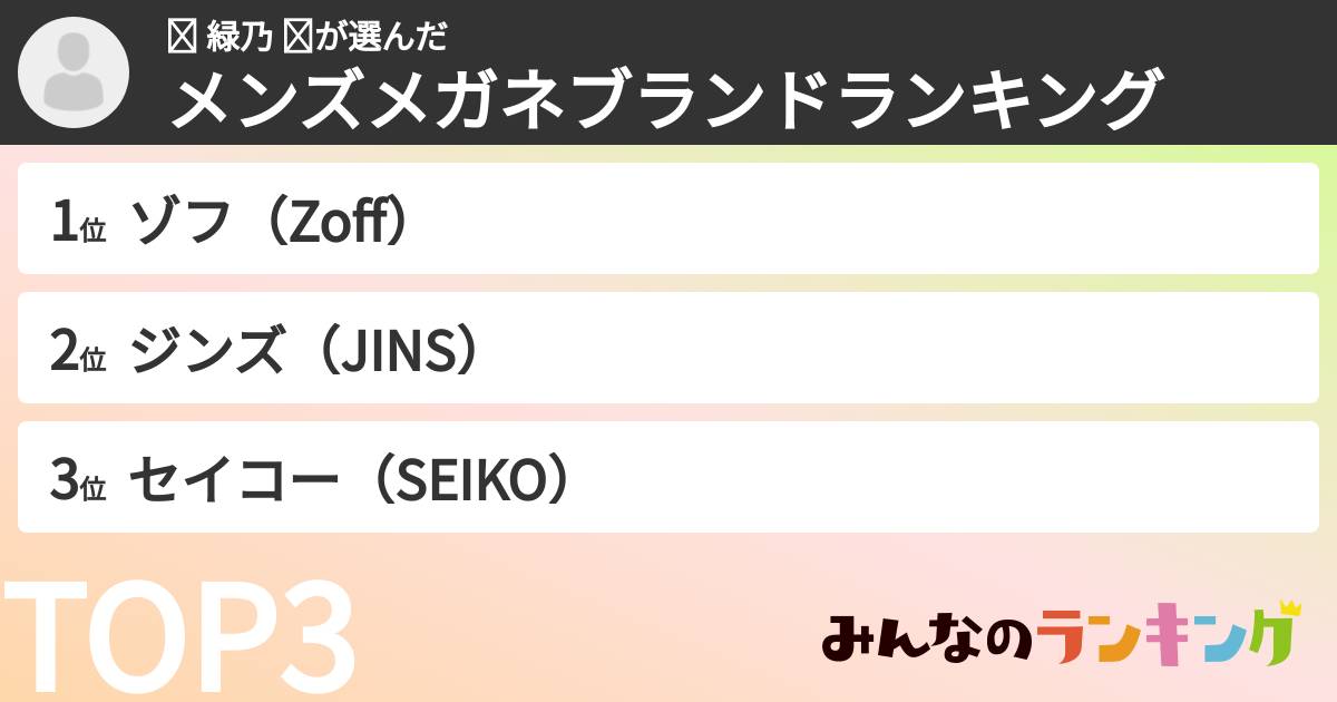∗︎ 緑乃 ∗︎さんの「メンズメガネブランドランキング」