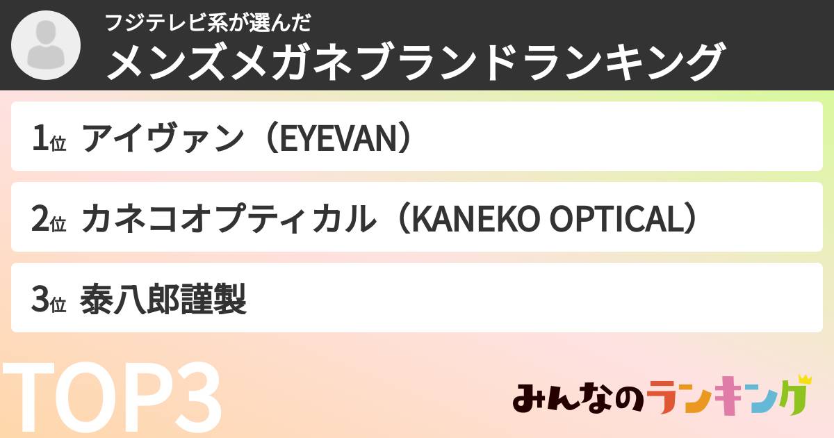 フジテレビ系さんの「メンズメガネブランドランキング」