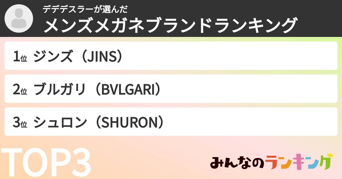 デデデスラーさんの「メンズメガネブランドランキング」