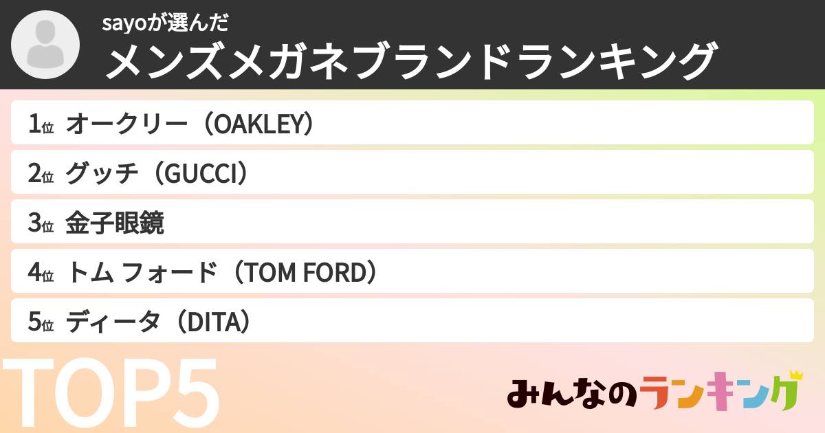 sayoさんの「メンズメガネブランドランキング」