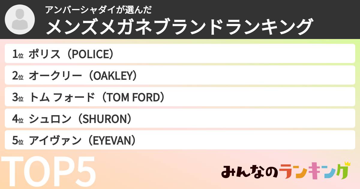 アンバーシャダイさんの「メンズメガネブランドランキング」