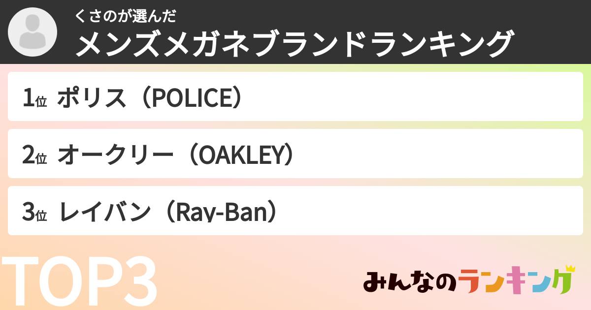 くさのさんの「メンズメガネブランドランキング」