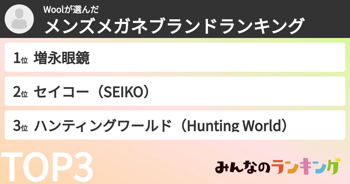 Woolさんの「メンズメガネブランドランキング」