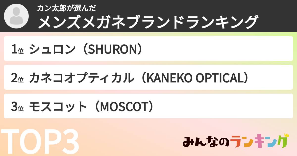 カン太郎さんの「メンズメガネブランドランキング」