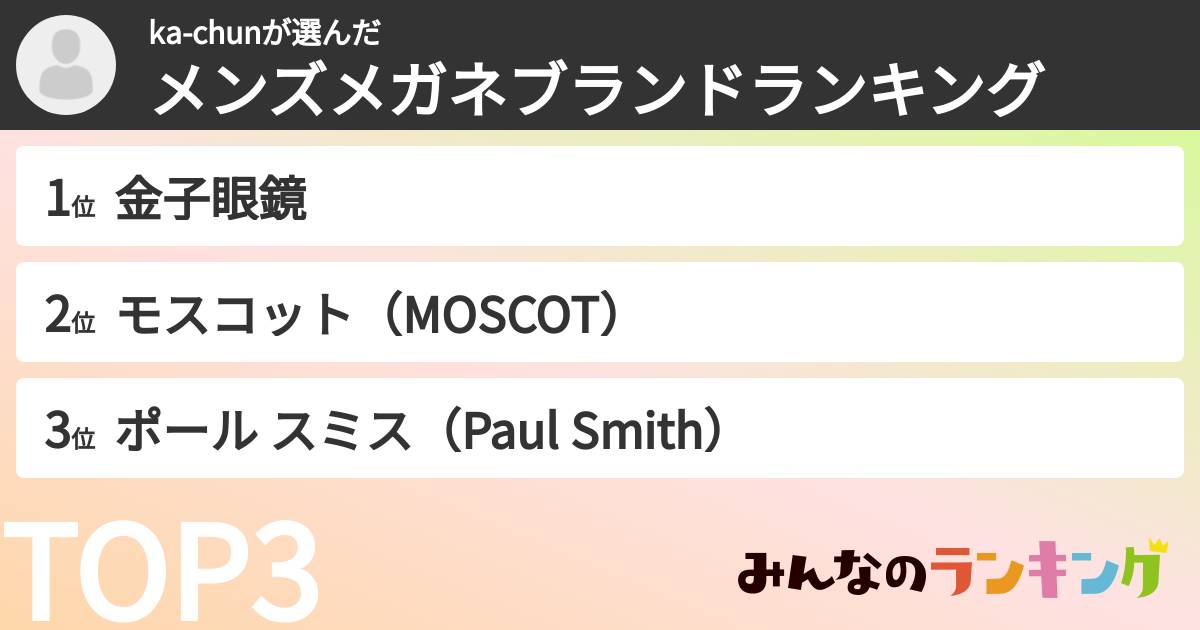 ka-chunさんの「メンズメガネブランドランキング」