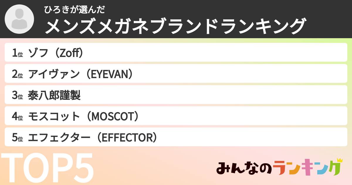 ひろきさんの「メンズメガネブランドランキング」