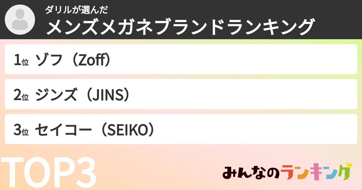 ダリルさんの「メンズメガネブランドランキング」