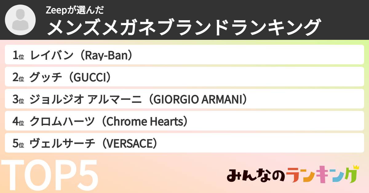 Zeepさんの「メンズメガネブランドランキング」