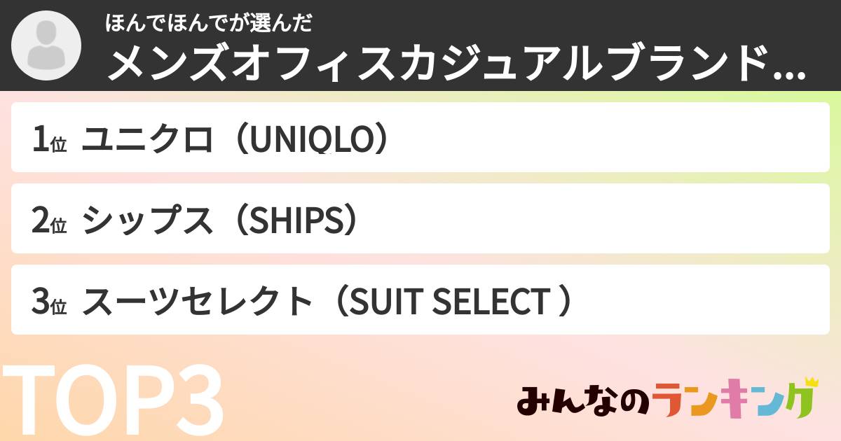 ほんでほんでさんの「メンズオフィスカジュアルブランドランキング」