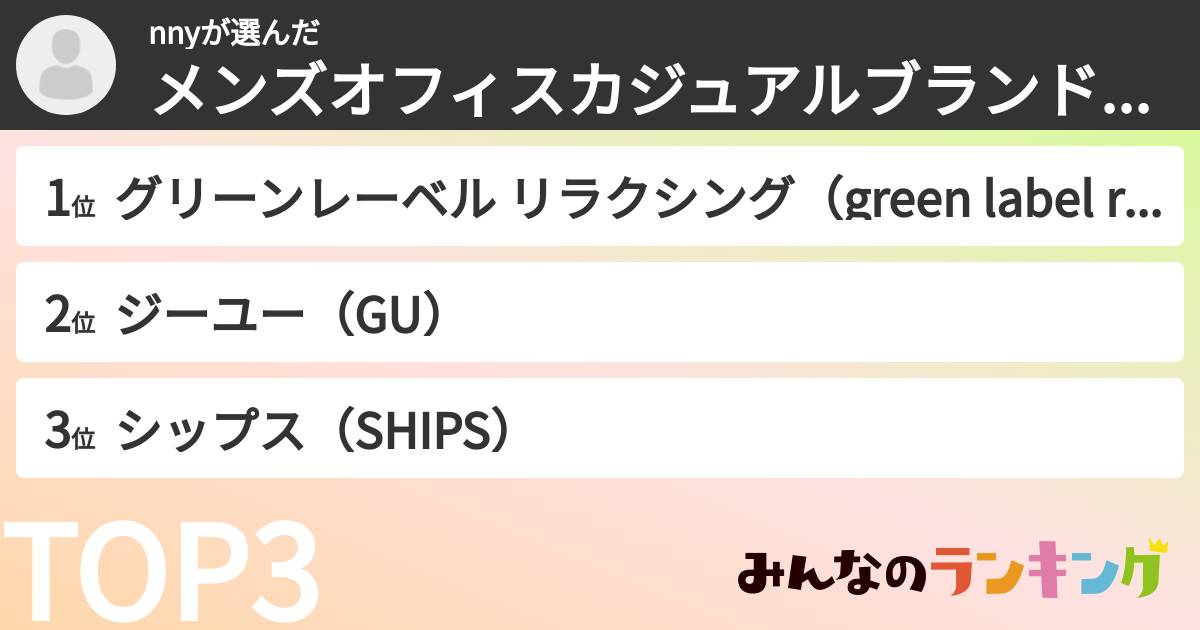 nnyさんの「メンズオフィスカジュアルブランドランキング」