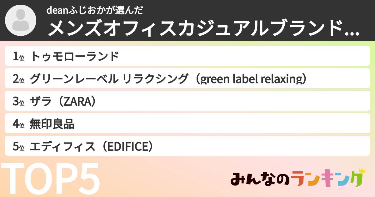 deanふじおかさんの「メンズオフィスカジュアルブランドランキング」