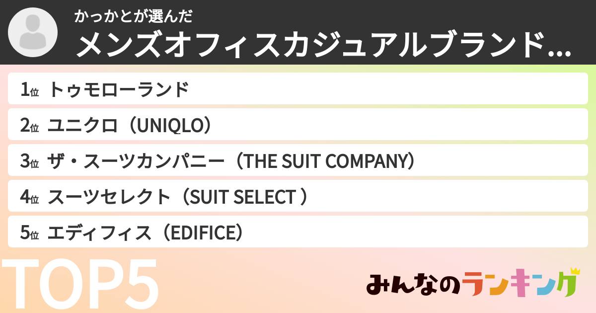 かっかとさんの「メンズオフィスカジュアルブランドランキング」