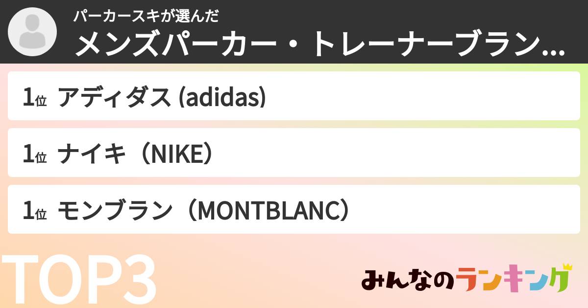 パーカースキさんの「メンズパーカー・トレーナーブランドランキング」