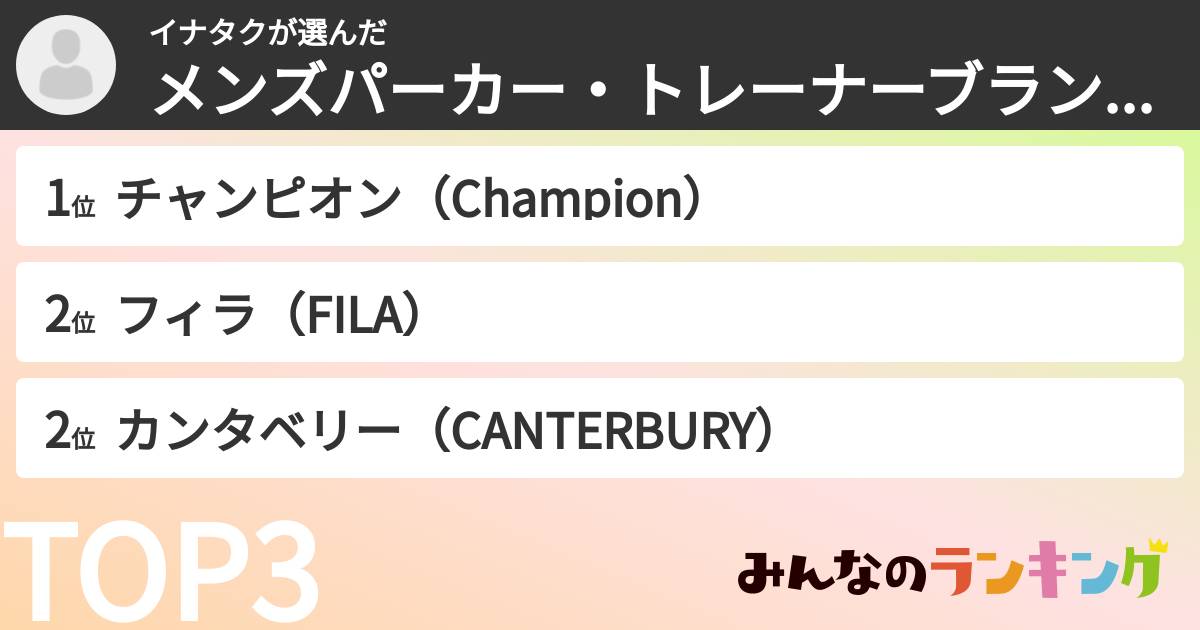 イナタクさんの「メンズパーカー・トレーナーブランドランキング」