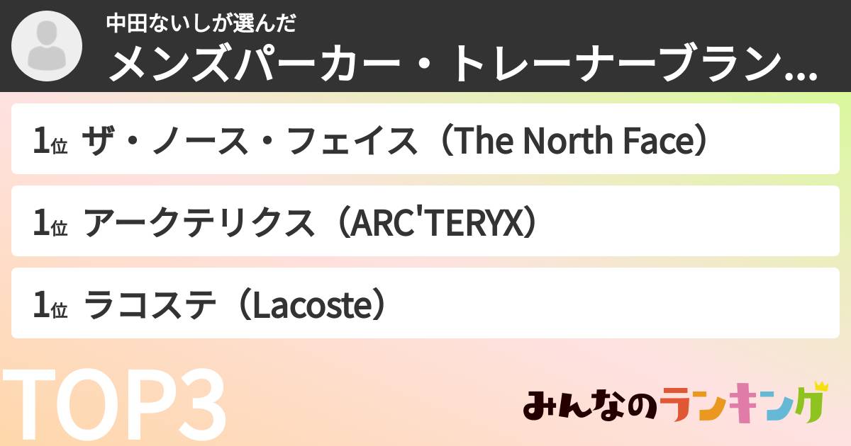 中田ないしさんの「メンズパーカー・トレーナーブランドランキング」
