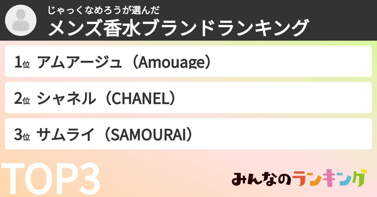 じゃっくなめろうさんの「メンズ香水ブランドランキング」