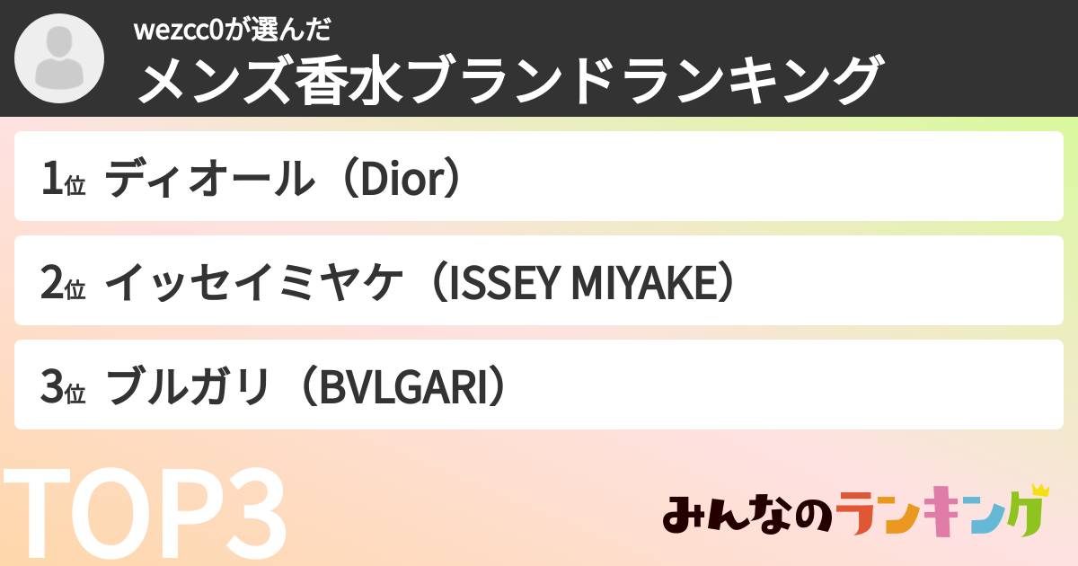 wezcc0さんの「メンズ香水ブランドランキング」