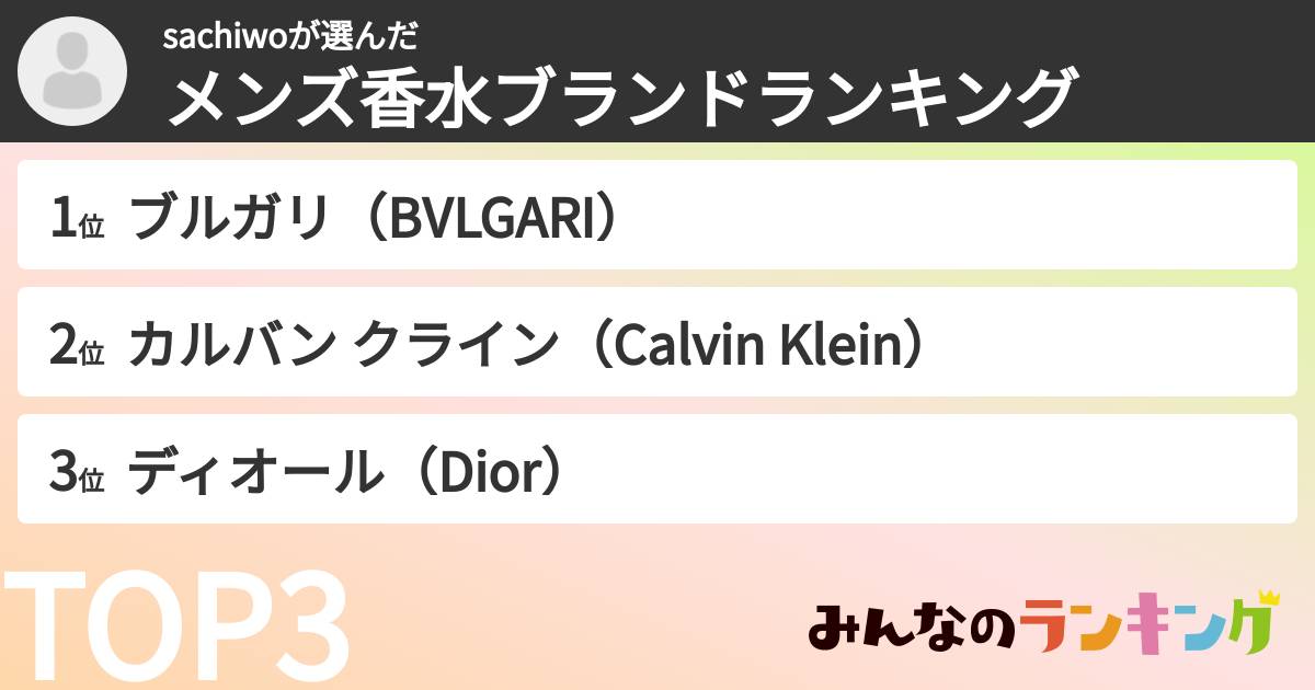 sachiwoさんの「メンズ香水ブランドランキング」