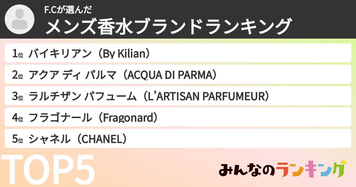 F.Cさんの「メンズ香水ブランドランキング」