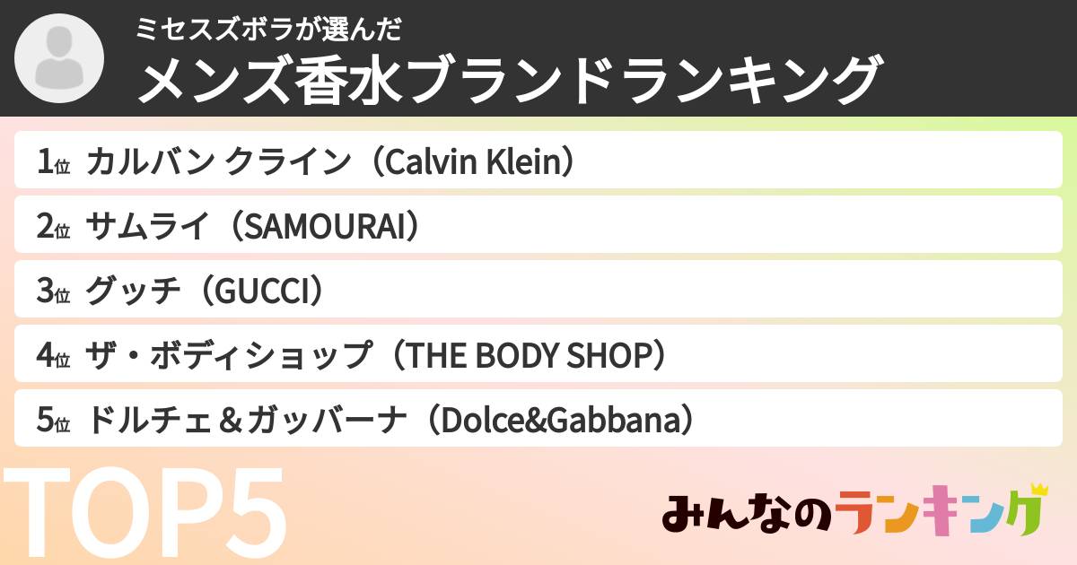 ミセスズボラさんの「メンズ香水ブランドランキング」