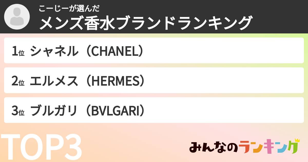 こーじーさんの「メンズ香水ブランドランキング」