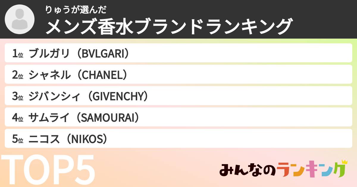 りゅうさんの「メンズ香水ブランドランキング」