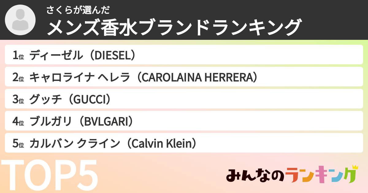 さくらさんの「メンズ香水ブランドランキング」