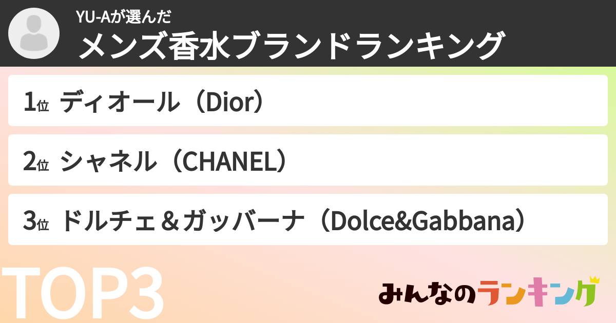 YU-Aさんの「メンズ香水ブランドランキング」