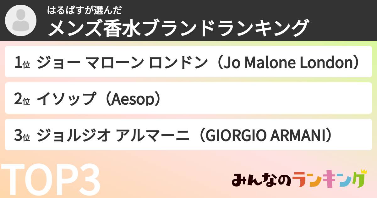 はるぱすさんの「メンズ香水ブランドランキング」