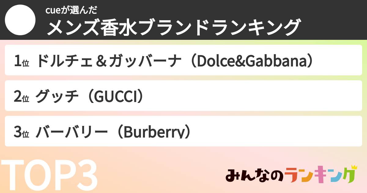 cueさんの「メンズ香水ブランドランキング」