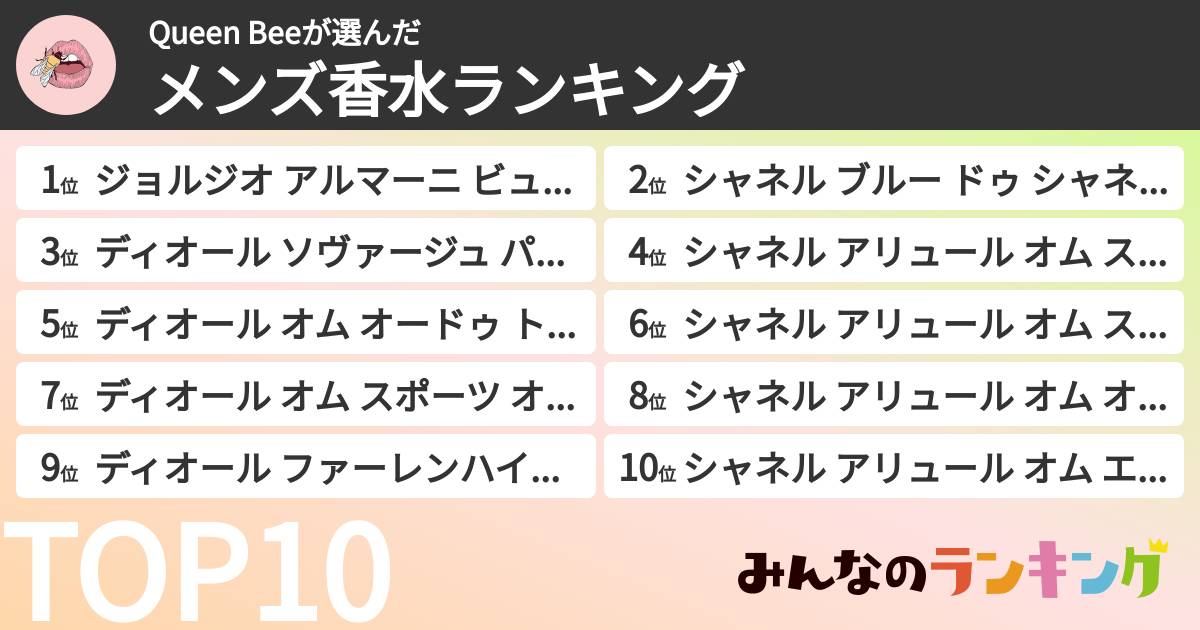 Queen Beeさんの「メンズ香水ランキング」