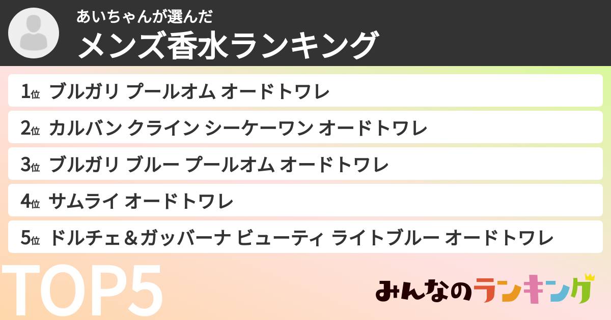 あいちゃんさんの「メンズ香水ランキング」