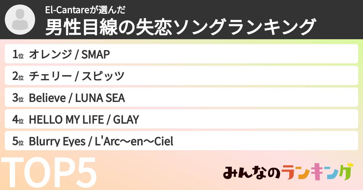 El-Cantareさんの「男性目線の失恋ソングランキング」