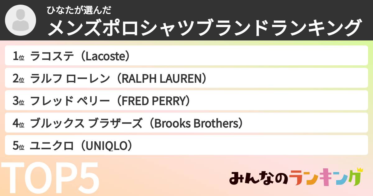 ひなたさんの「メンズポロシャツブランドランキング」