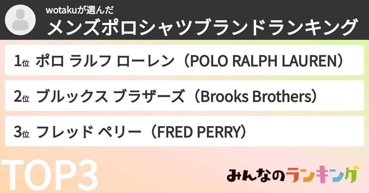 wotakuさんの「メンズポロシャツブランドランキング」