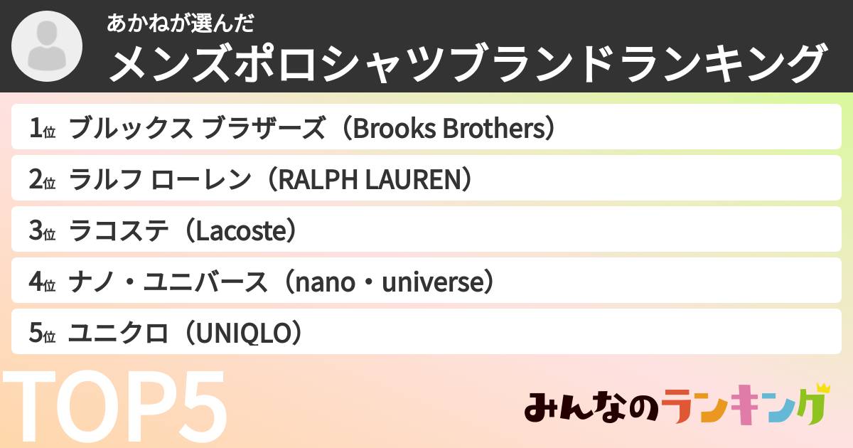 あかねさんの「メンズポロシャツブランドランキング」
