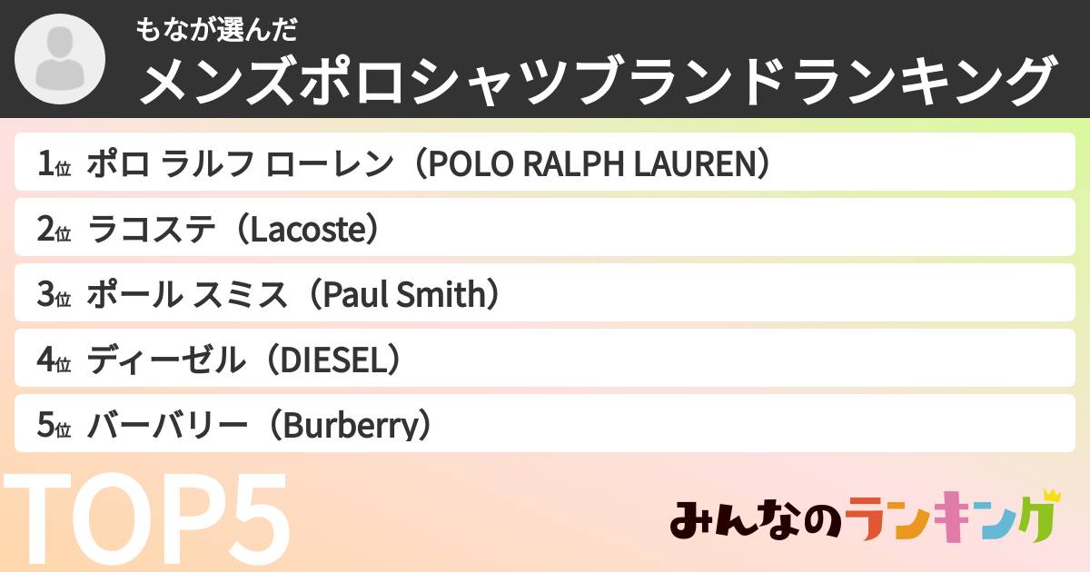 もなさんの「メンズポロシャツブランドランキング」