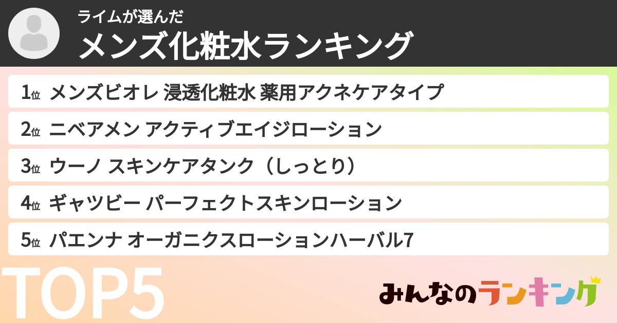 ライムさんの「メンズ化粧水ランキング」