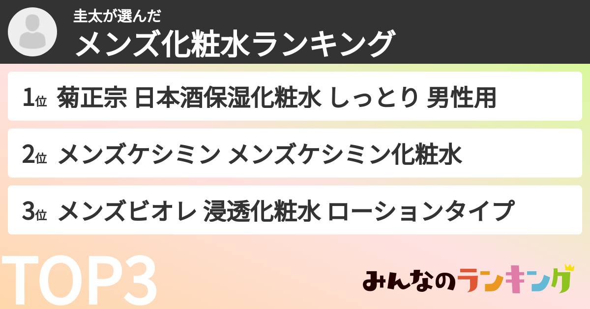圭太さんの「メンズ化粧水ランキング」