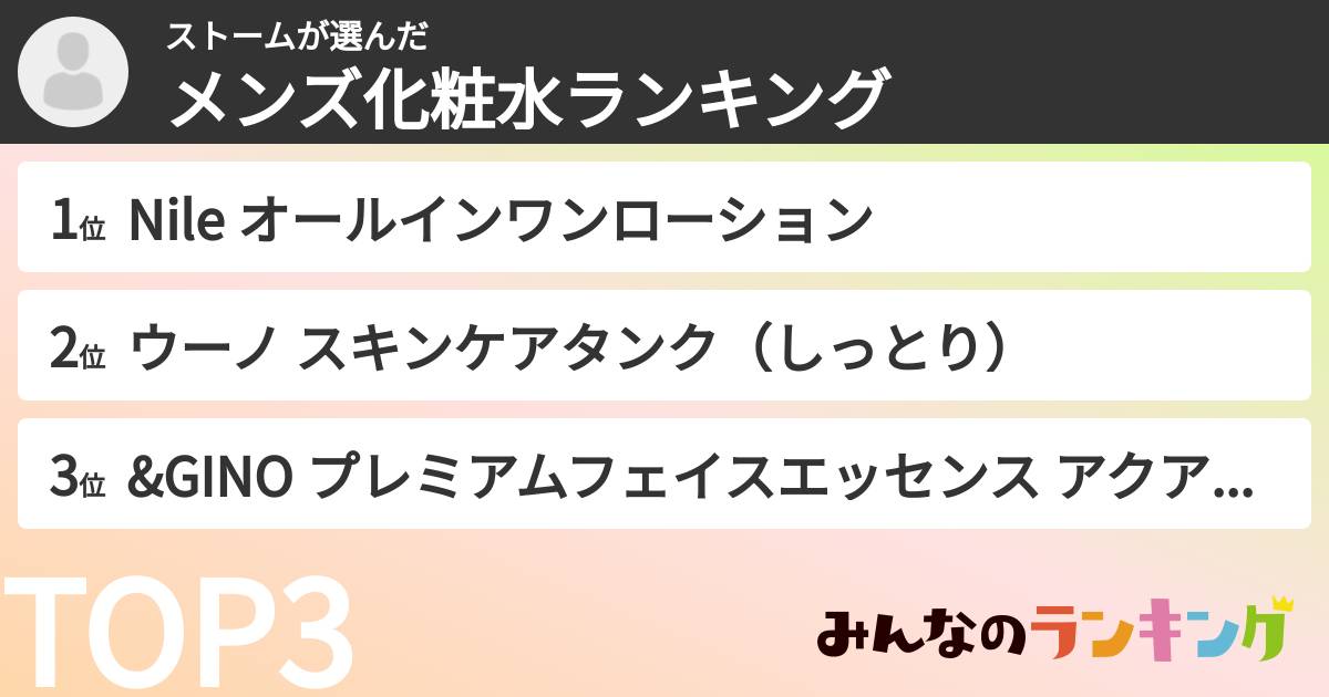 ストームさんの「メンズ化粧水ランキング」