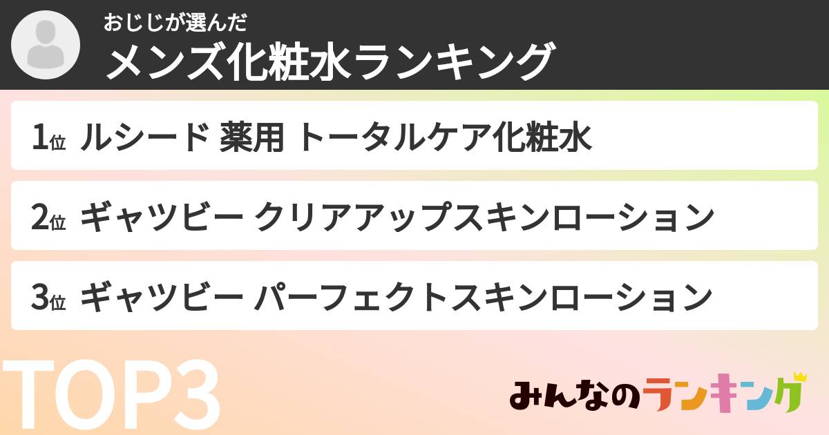 おじじさんの「メンズ化粧水ランキング」