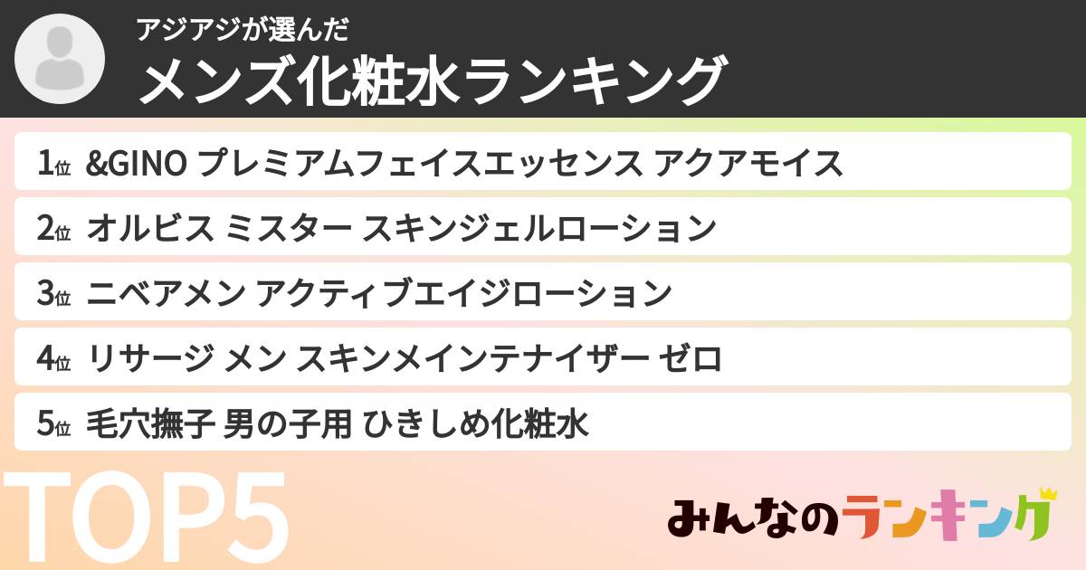 アジアジさんの「メンズ化粧水ランキング」