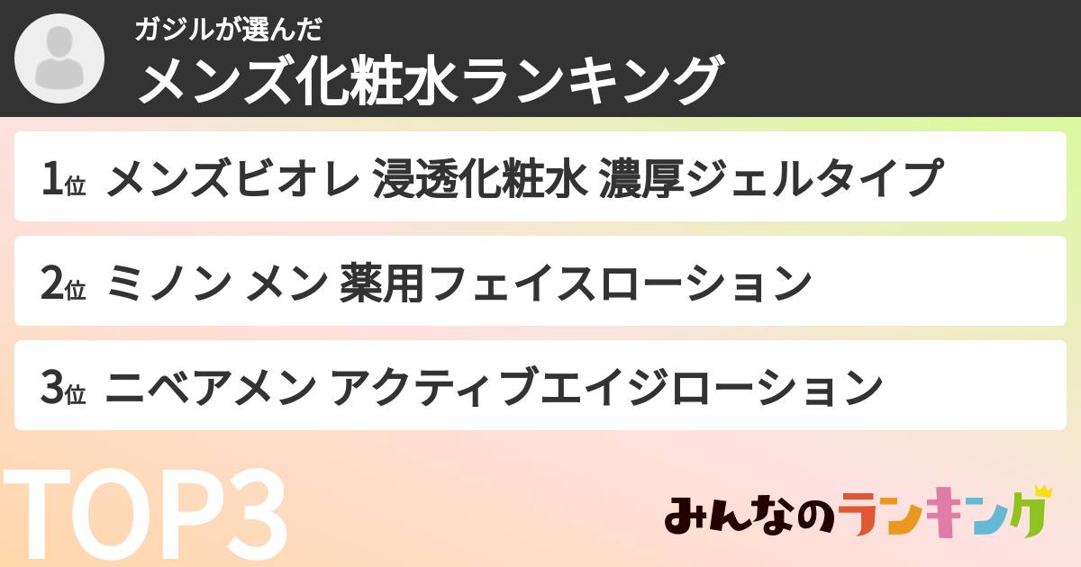 ガジルさんの「メンズ化粧水ランキング」