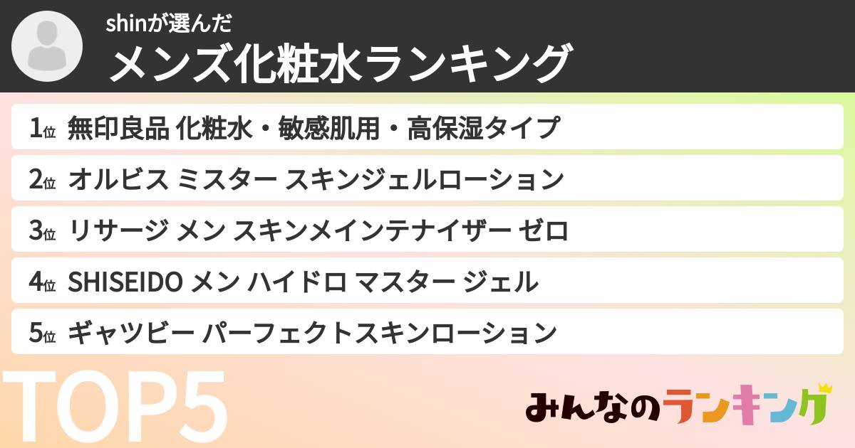 shinさんの「メンズ化粧水ランキング」