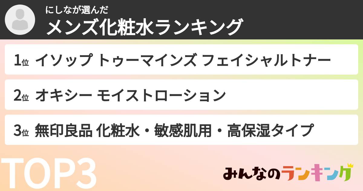 にしなさんの「メンズ化粧水ランキング」