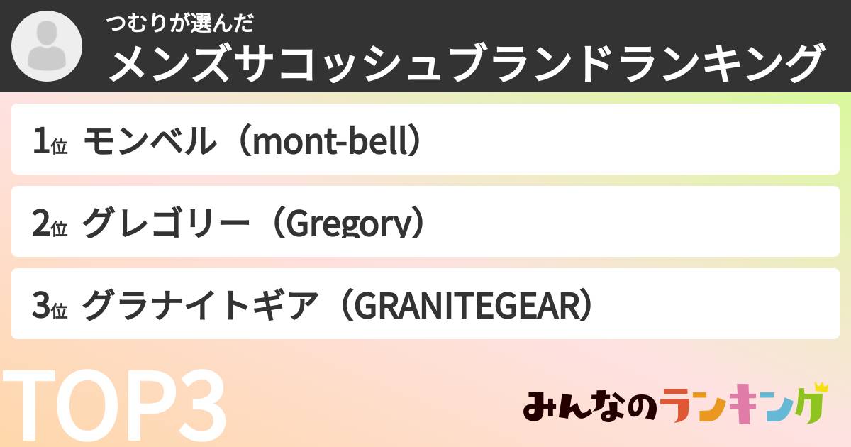 つむりさんの「メンズサコッシュブランドランキング」