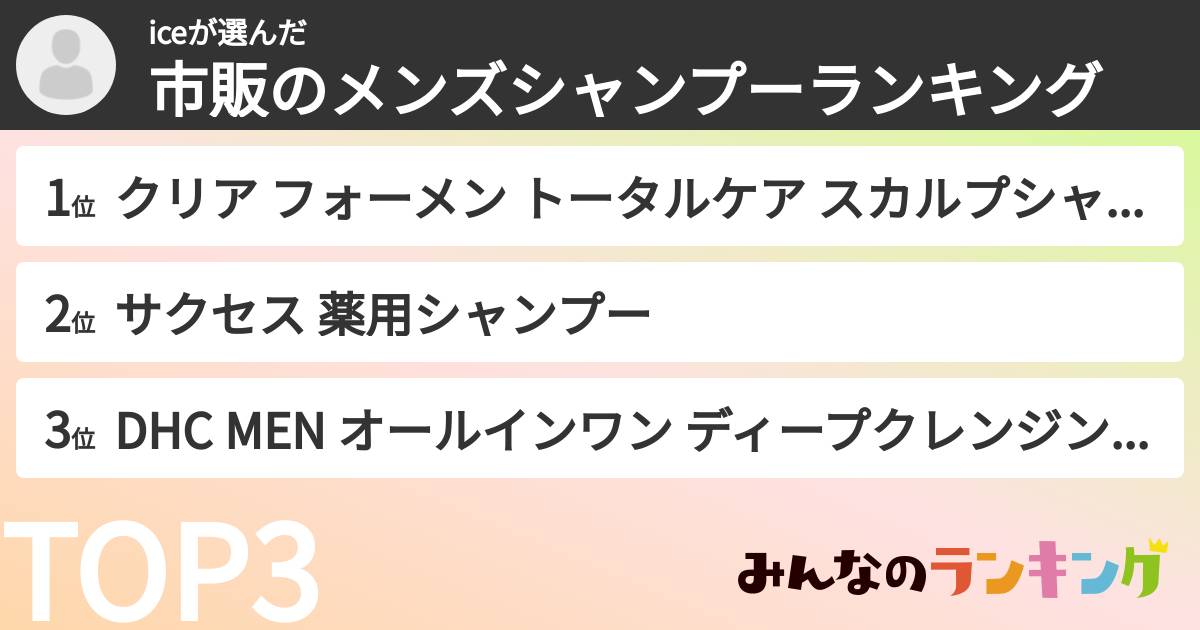 iceさんの「市販のメンズシャンプーランキング」
