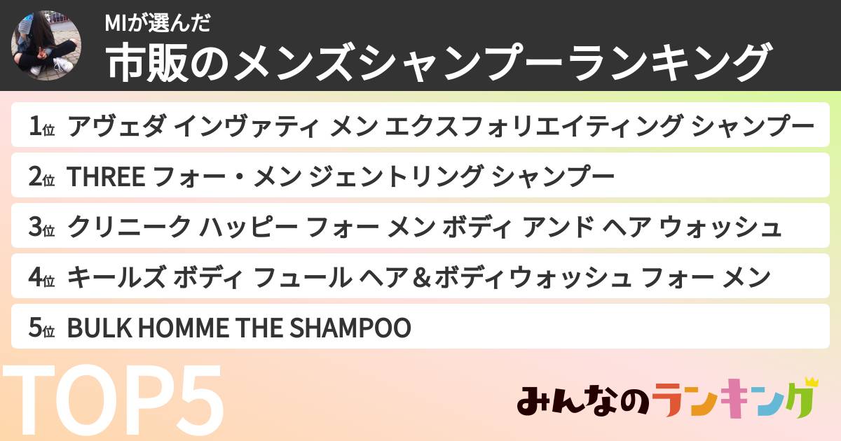 MIさんの「市販のメンズシャンプーランキング」