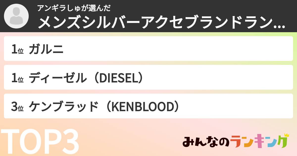 アンギラしゅさんの「メンズシルバーアクセブランドランキング」