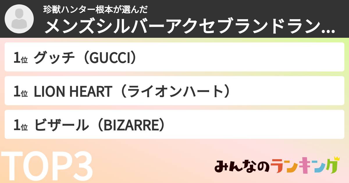 珍獣ハンター根本さんの「メンズシルバーアクセブランドランキング」
